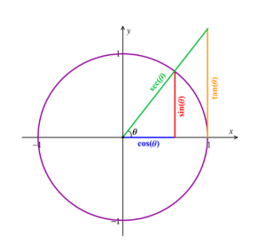 math-1034657_1280