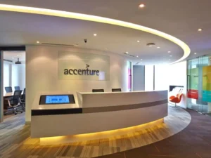Accenture Is Hiring Graduates For AIML & Data Science Job Role